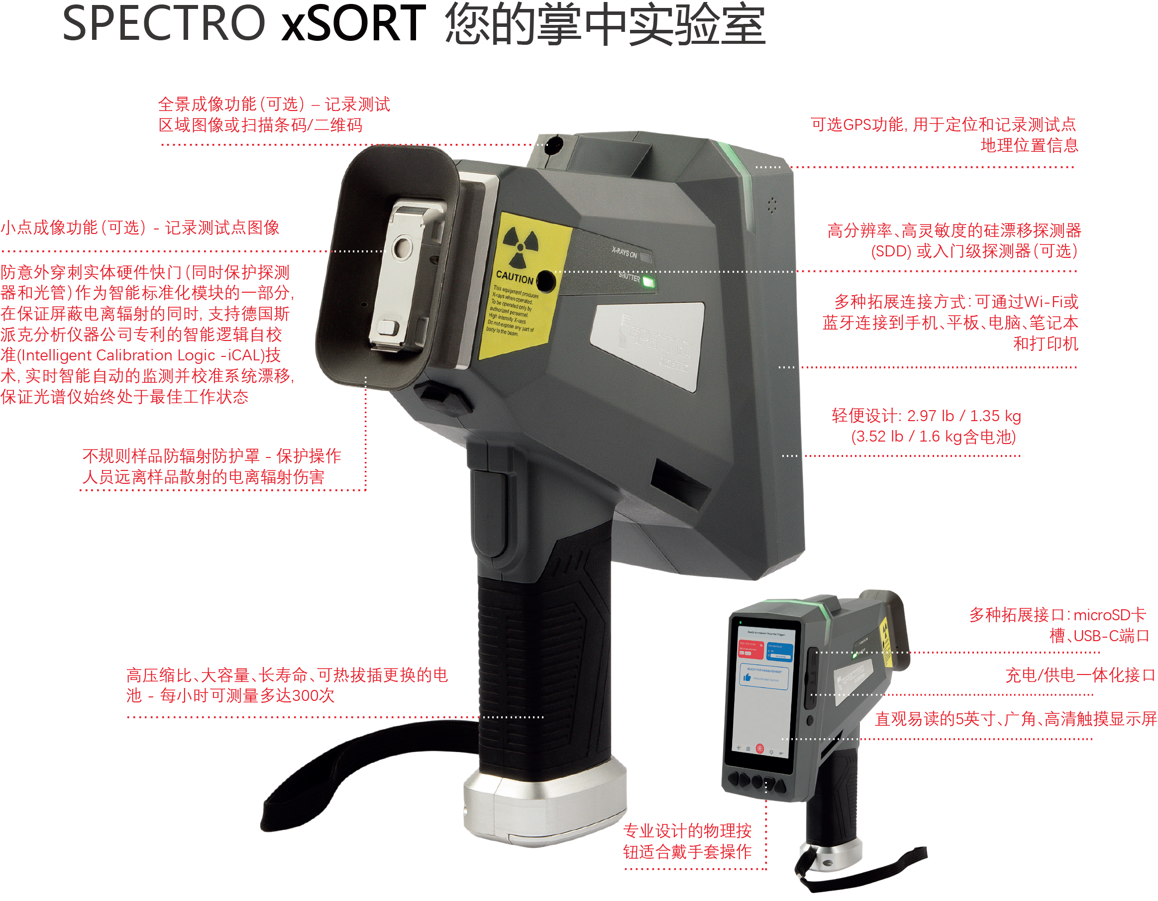 新品速遞 | 德國斯派克推出新一代 SPECTRO xSORT XHH04