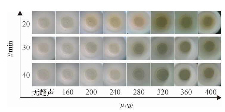 圖5不同密閉消解時(shí)間、不同超聲功率的消解效果