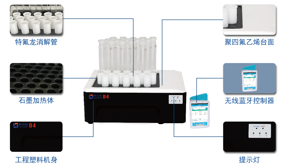 智能石墨消解儀細節(jié)圖